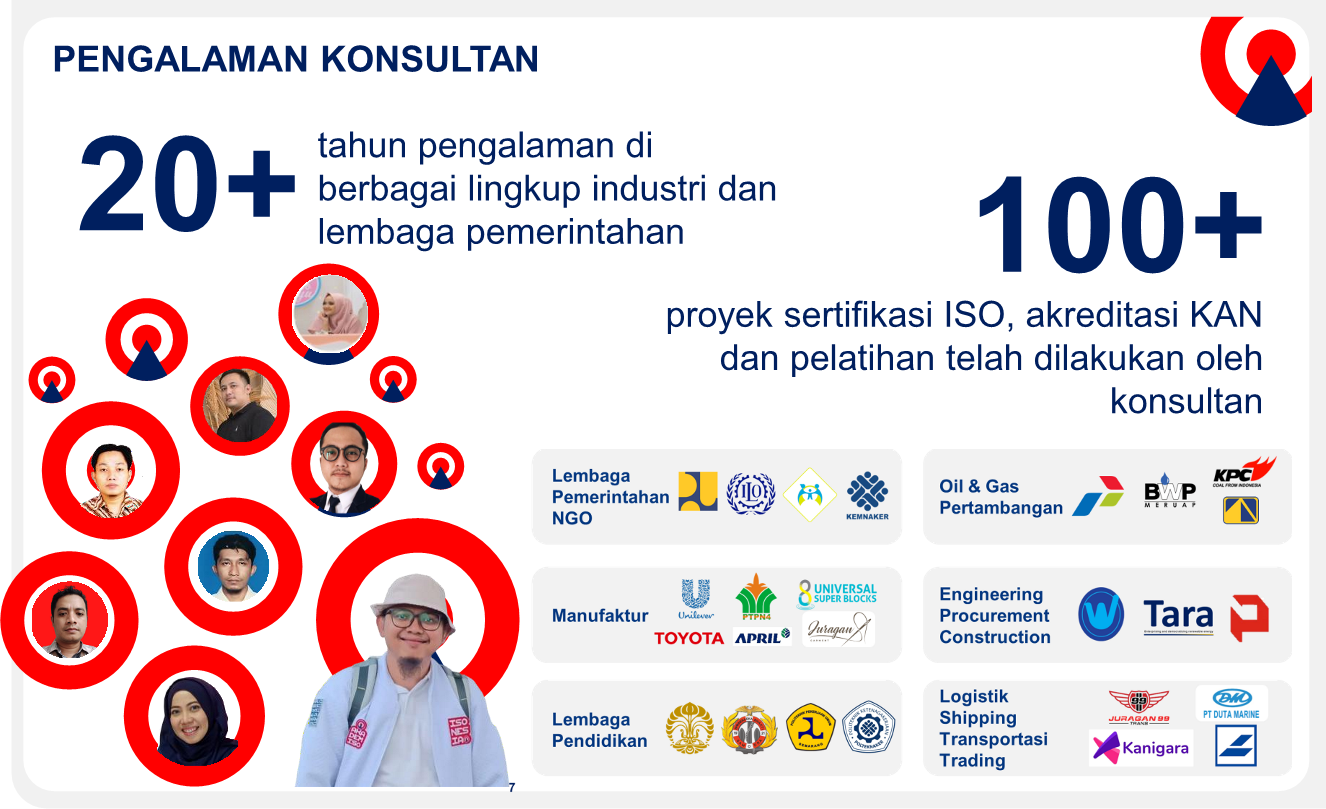 Pengalaman Konsultan